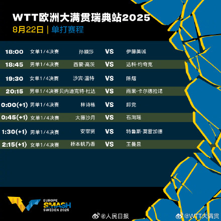 孙颖莎/王曼昱今日女双半决赛