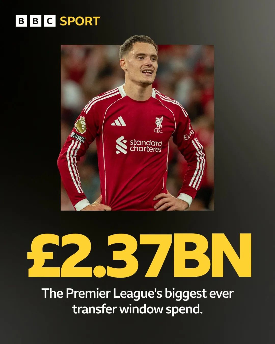 有钱任性!英超打破夏窗烧钱纪录 有钱任性!英超打破夏窗烧钱纪录