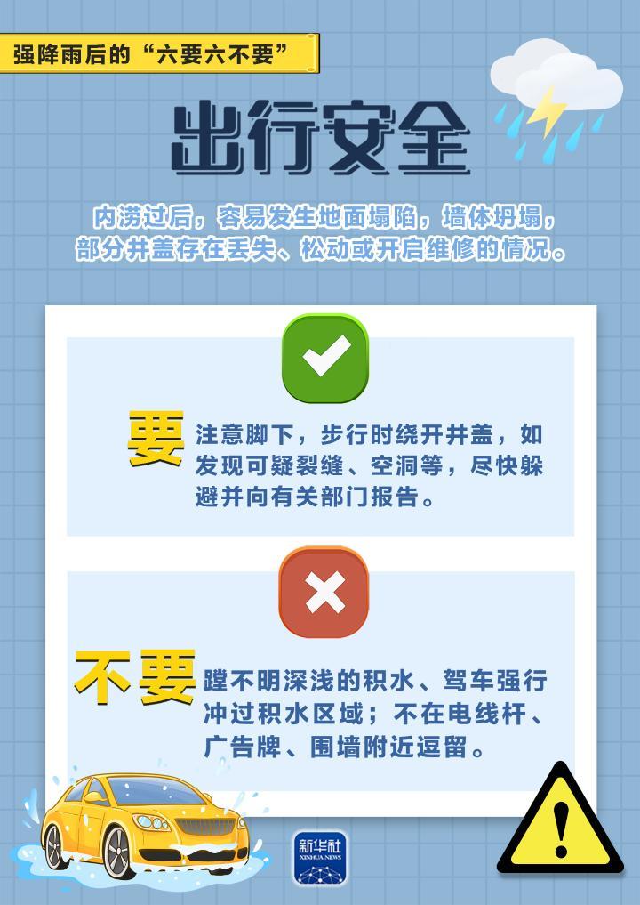 唠“科”话丨这“六要六不要”，让你远离强降雨后的安全风险