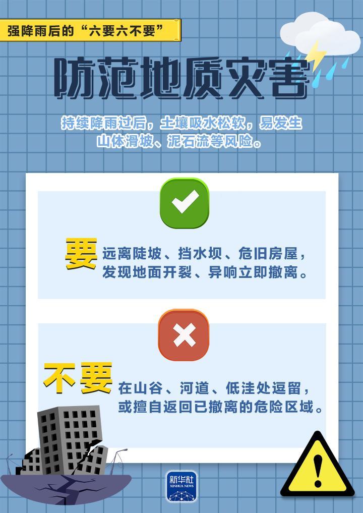 唠“科”话丨这“六要六不要”，让你远离强降雨后的安全风险