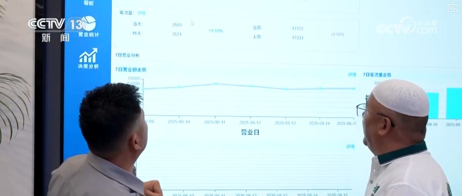 何以为“师”？传统美食与新职业碰撞“新”火花释放无限可能