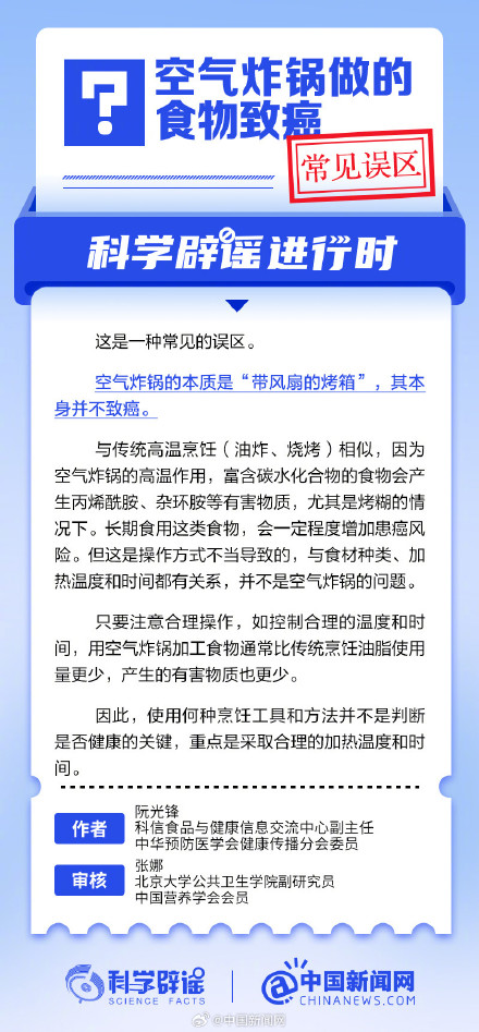 空气炸锅做的食物致癌？