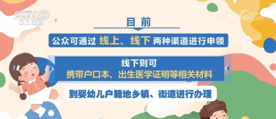 国家“育儿补贴”落地：多地生育现积极信号，申领及防诈指南请收好