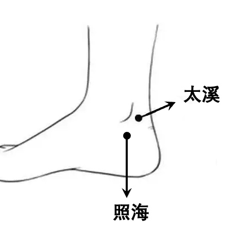 时令节气与健康 | 处暑后，天干物燥，护好鼻咽