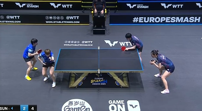 孙颖莎王曼昱女双冲冠 决赛将对战日本组合