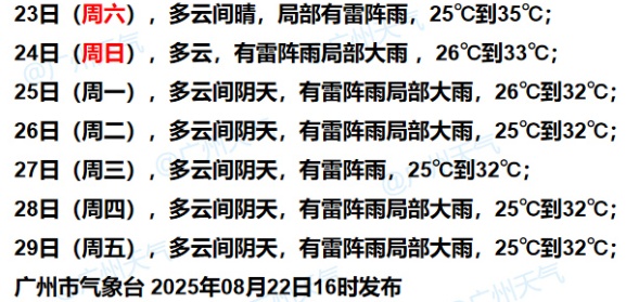 广州迎本世纪以来的“最冷8月”