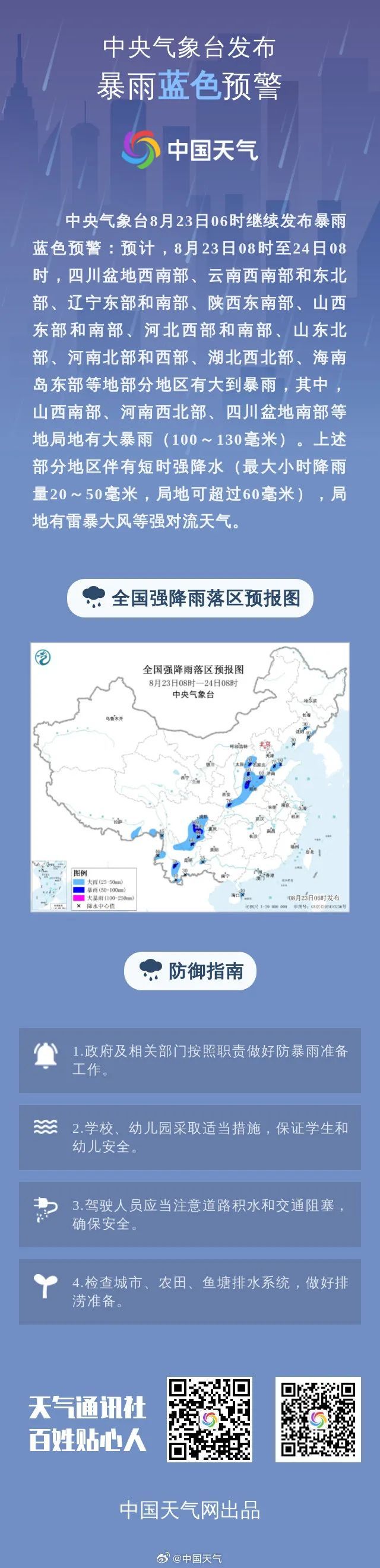 中到大雨+强对流！今天，河北这些地方有雨！暴雨预警→