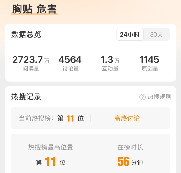 有毒、还会致癌?这种贴身用品,有人最近天天用! 有毒、还会致癌?这种贴身用品,有人最近天天用!