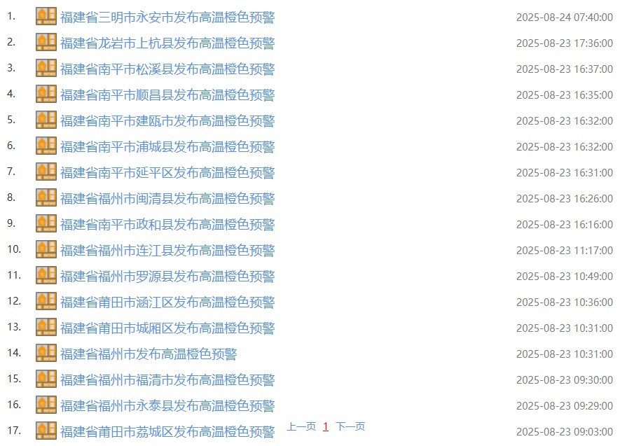 最强15级！台风“剑鱼”路径有变！预计今日登陆！大雨暴雨将抵达福建