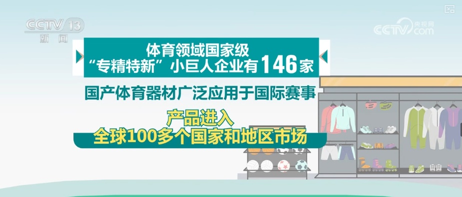 多维度解读·增速超10% 体育产业成国民经济中极具活力增长极