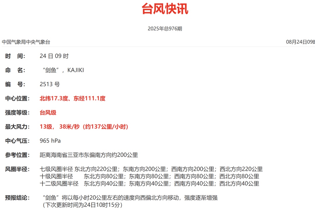 最强15级！台风“剑鱼”路径有变！预计今日登陆！大雨暴雨将抵达福建