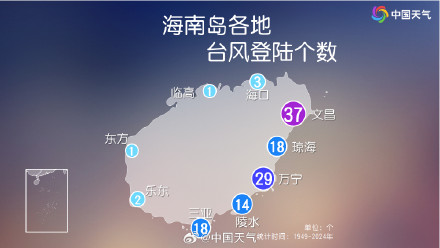 台风“剑鱼”依然不排除登陆海南的可能性 三亚停课停工停业停运停航