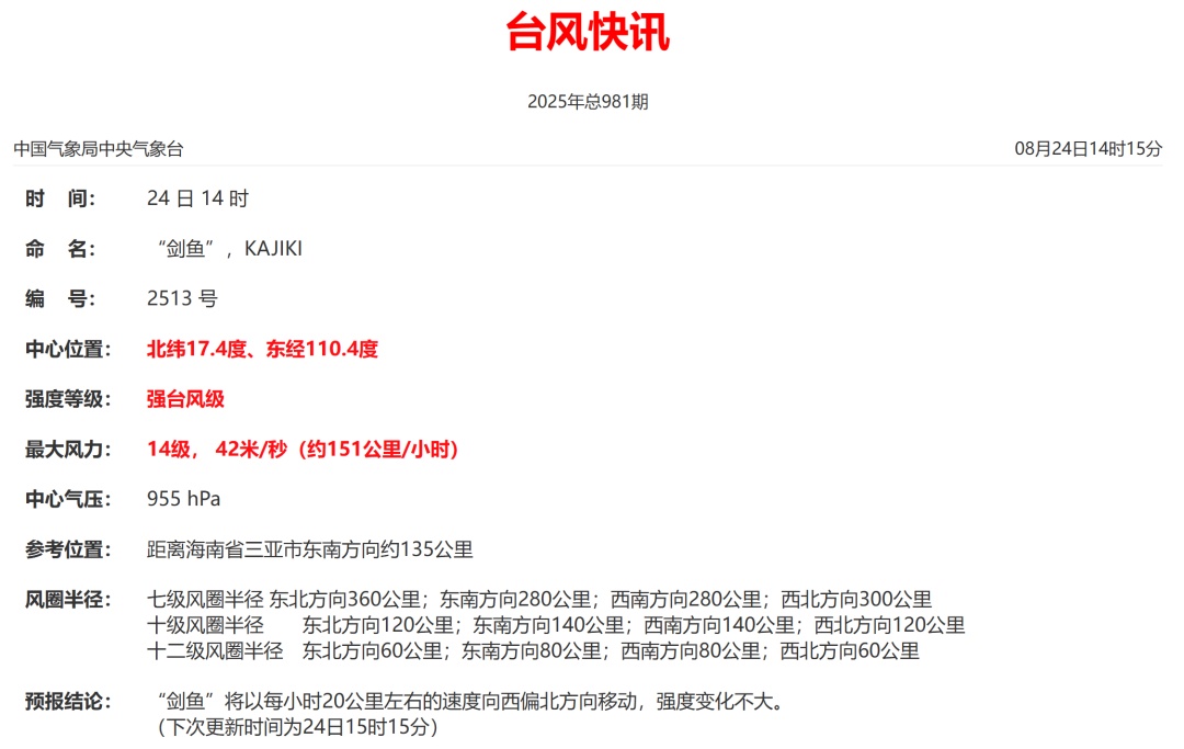 “剑鱼”加强！强台风级!