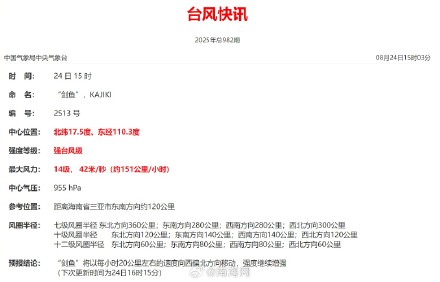 路径又变！台风“剑鱼”加强为强台风级，中心最大风力达14级