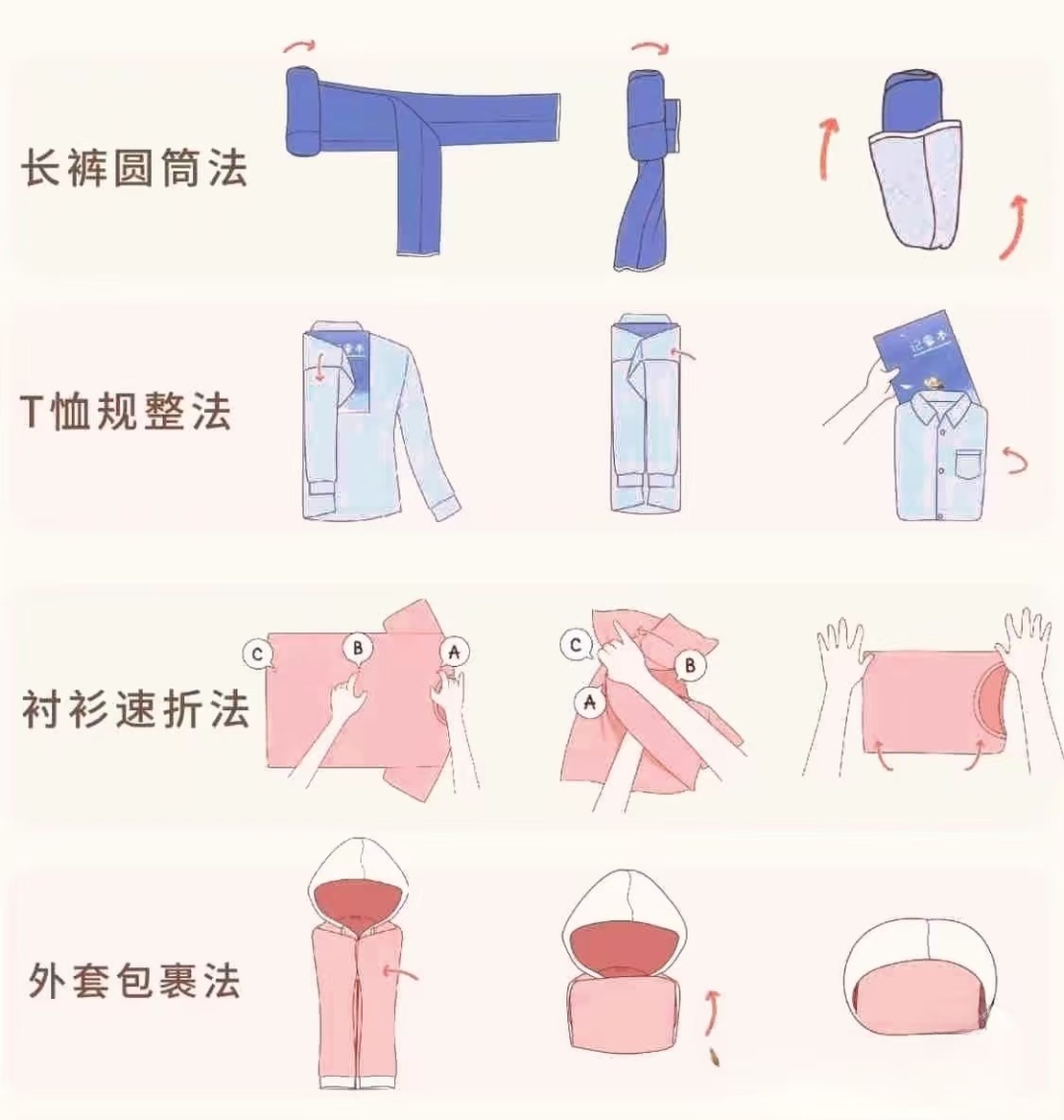 @大学新生，入学必备物品清单来了！
