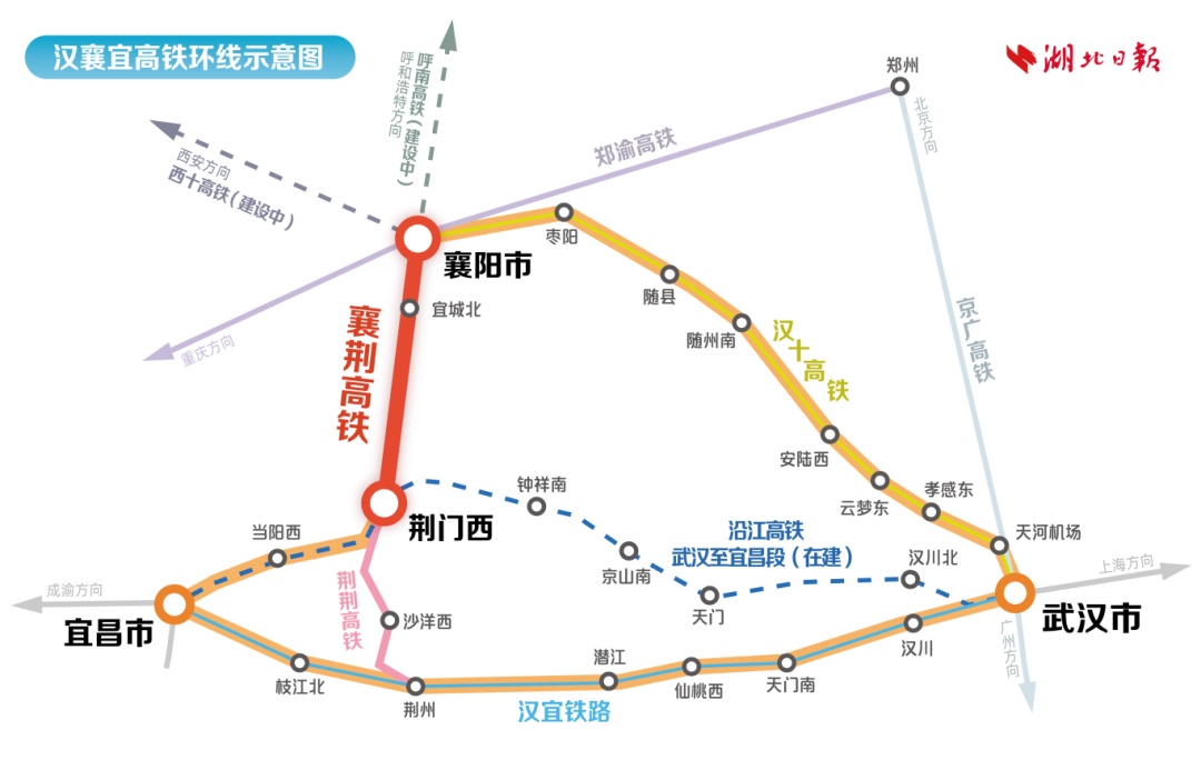 从武汉到武汉，3小时！重大进展
