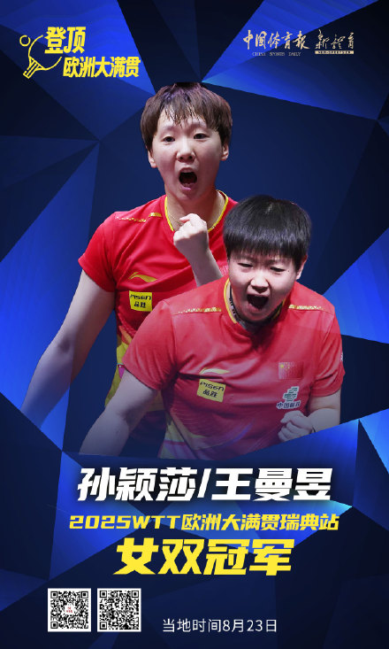 恭喜孙颖莎、王曼昱欧洲大满贯夺冠