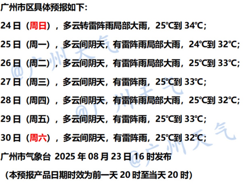 一地停课、停工、停业、停运、停航，关闭景区 ！台风“剑鱼”将在今日登陆