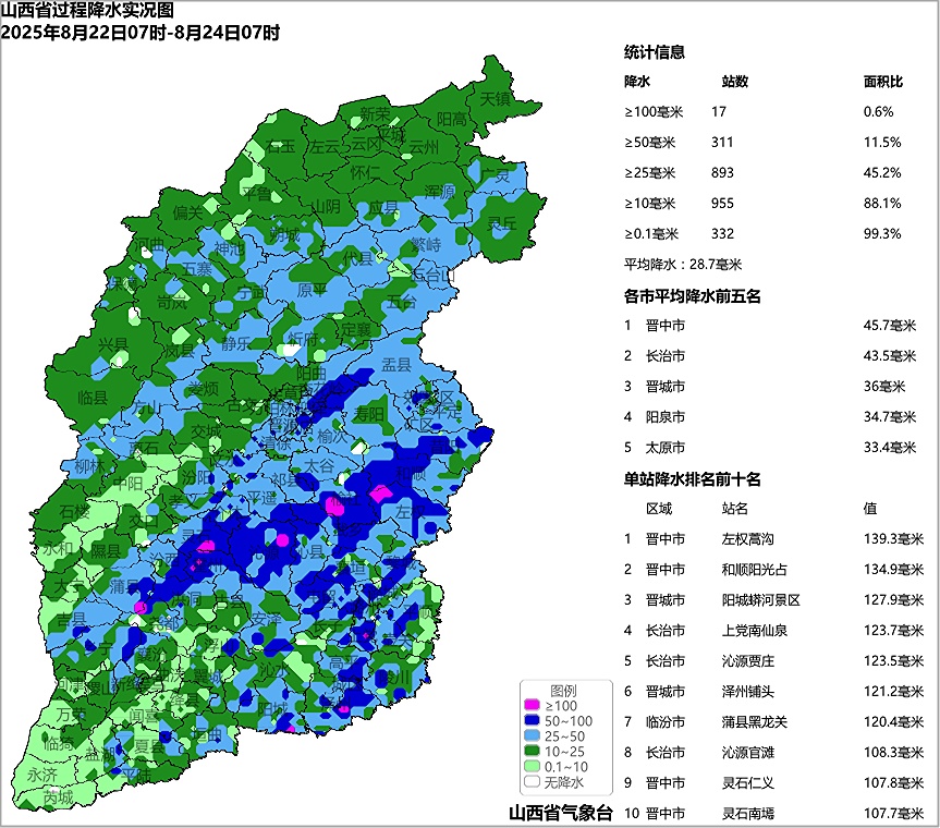 出行注意！未来几天，山西会有较强降雨