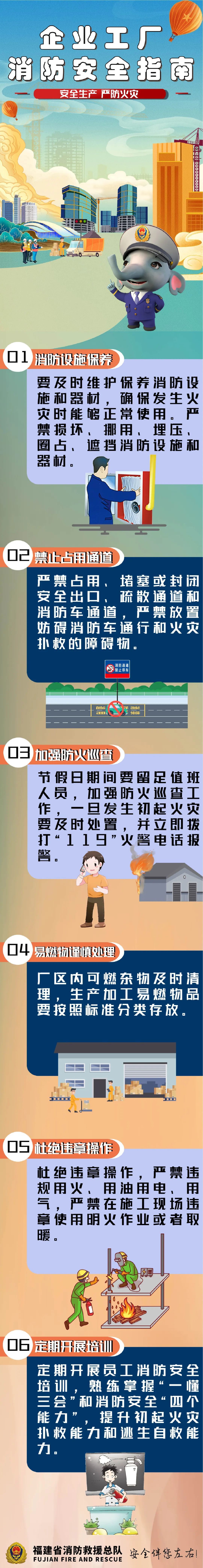 一企业厂区发生火灾,现场腾起“蘑菇云”!消防提醒 一企业厂区发生火灾,现场腾起“蘑菇云”!消防提醒