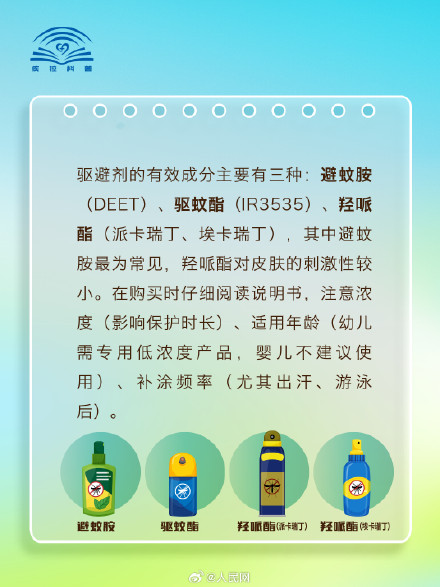 收藏！教你如何科学灭蚊防蚊