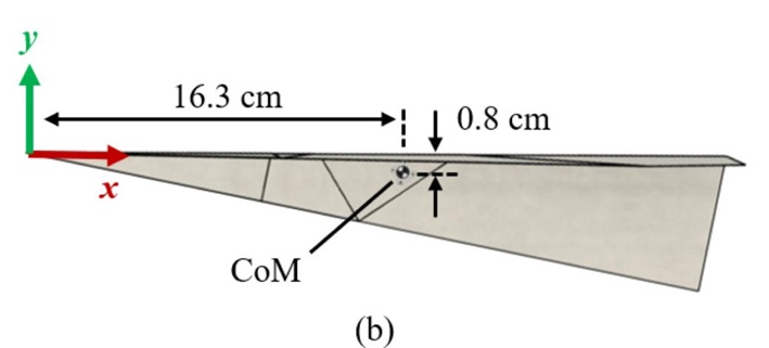 如果从太空扔出一架纸飞机，会发生什么？