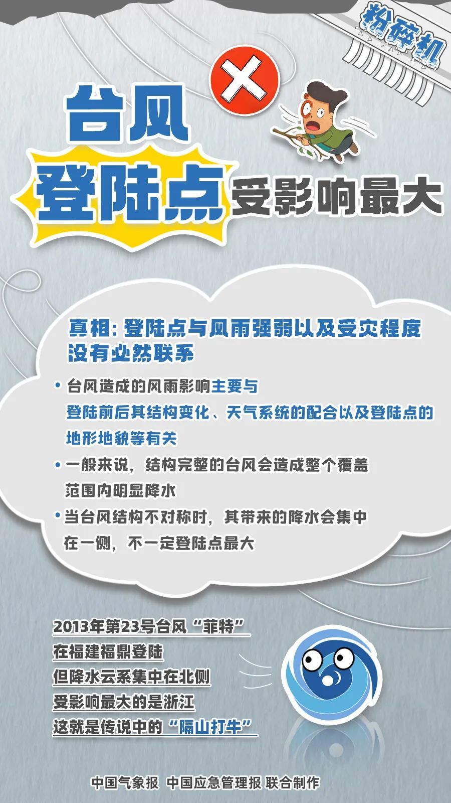 台风“剑鱼”继续影响海南岛等地 北方将有强降水过程