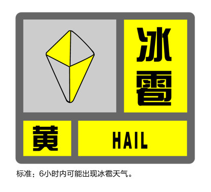 暴雨也加入！上海发布暴雨蓝色预警信号