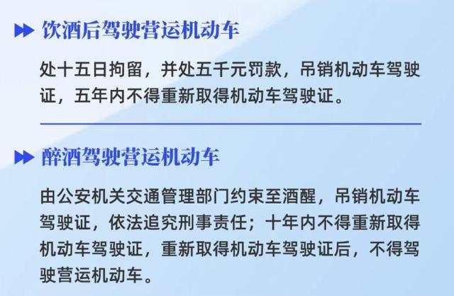 营运车司机“隔夜酒驾”被吊销驾照，还罚5000拘15天！交警：侥幸害死人！