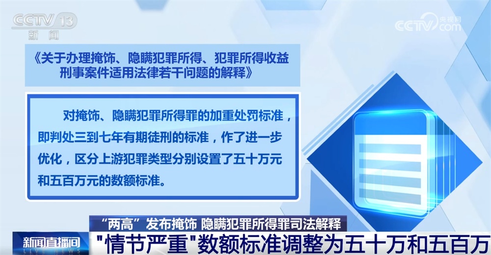 “两高”发布司法解释进一步严密我国反洗钱刑事法网 来看典型案例→ “两高”发布司法解释进一步严密我国反洗钱刑事法网 来看典型案例→