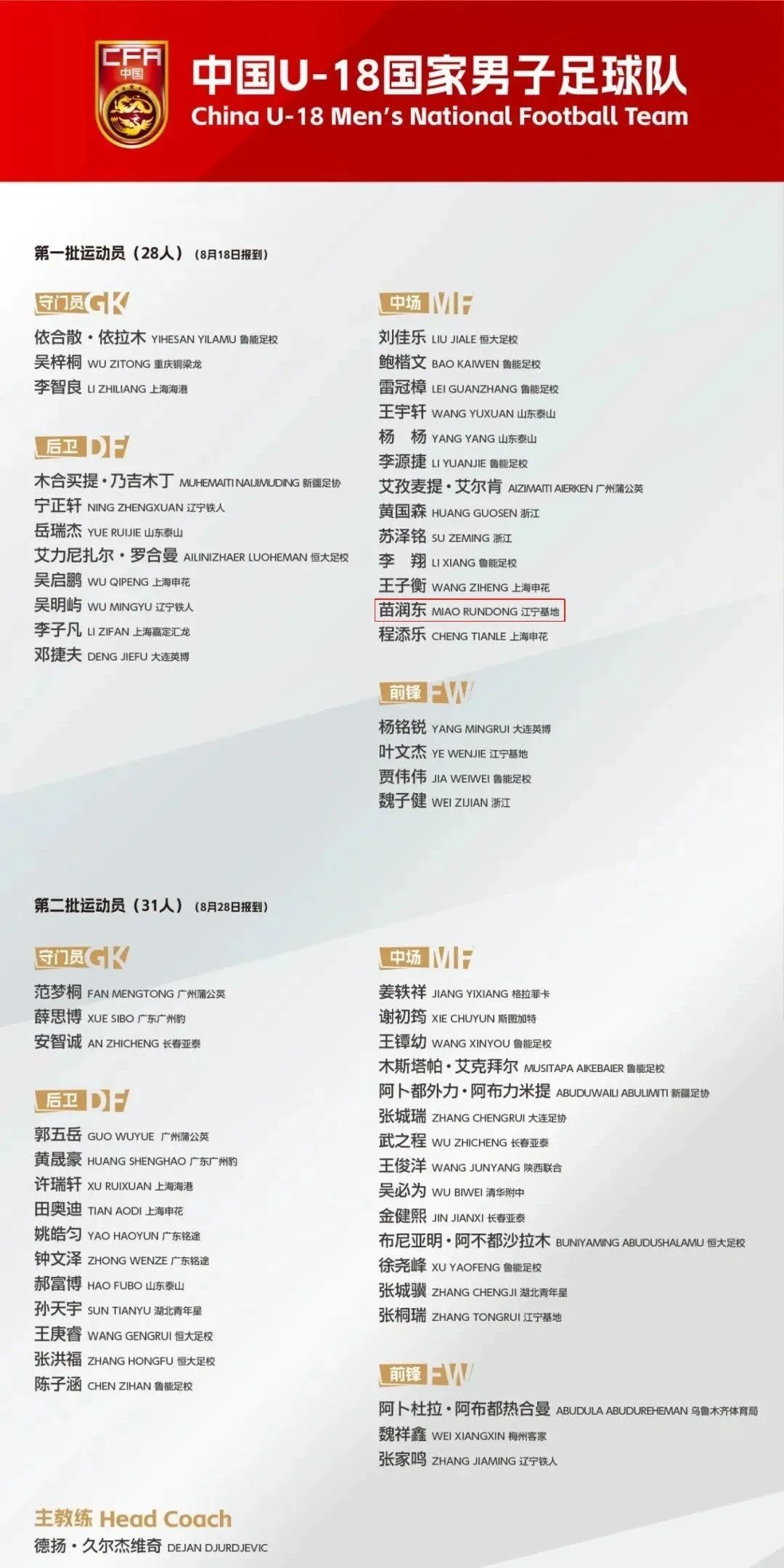 “苏超”18岁小将苗润东，入选国家队！