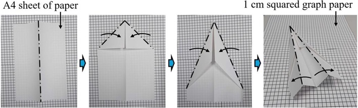如果从太空扔出一架纸飞机，会发生什么？