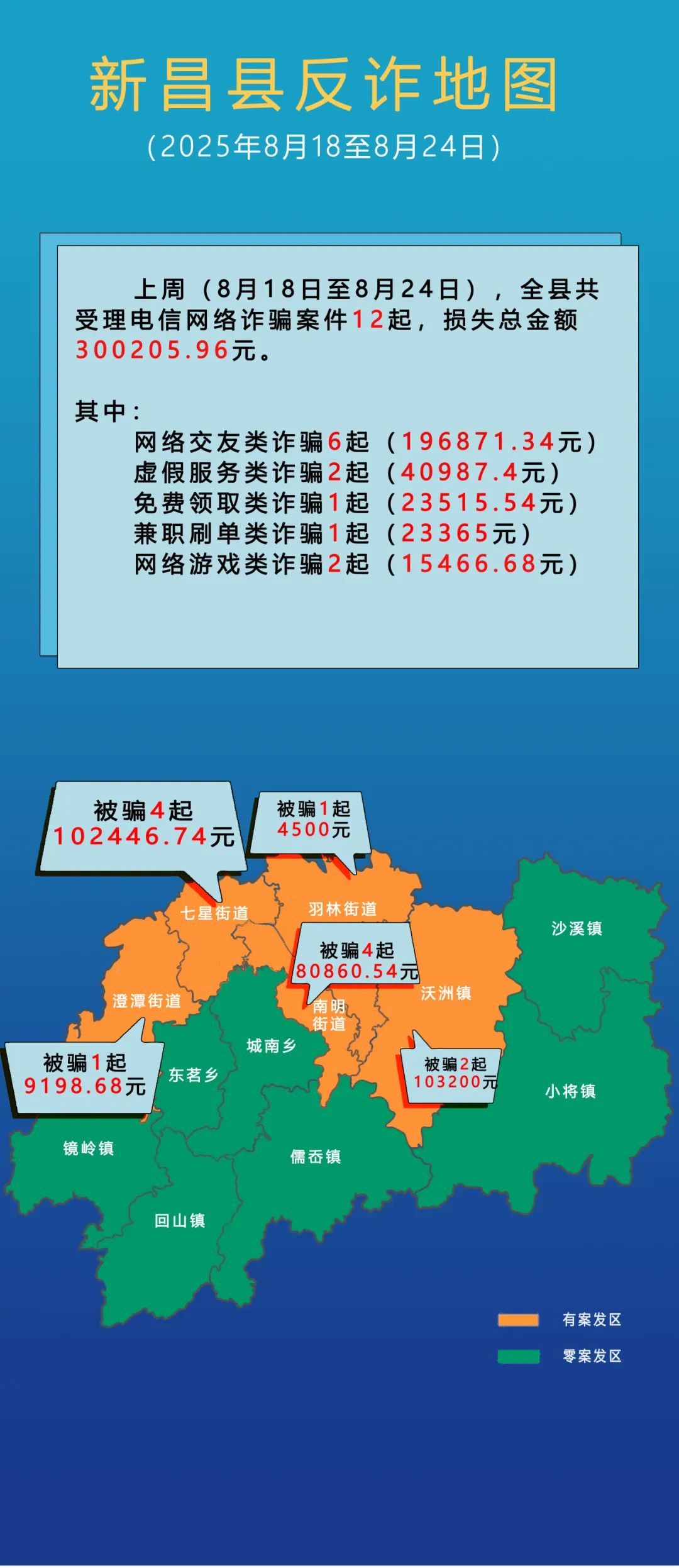 网络交友诈骗高发,请务必收起“猎艳”心理! 网络交友诈骗高发,请务必收起“猎艳”心理!