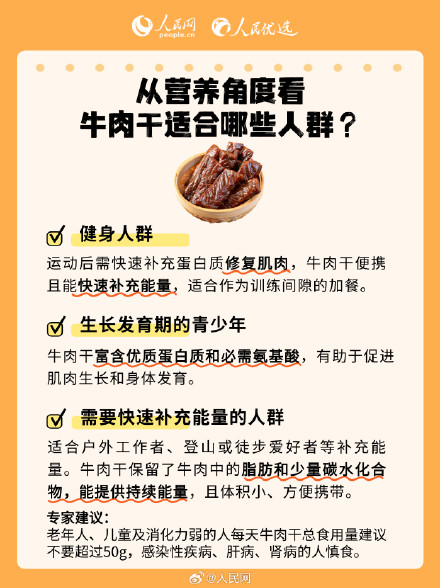 收藏!牛肉干选购攻略来了 收藏!牛肉干选购攻略来了