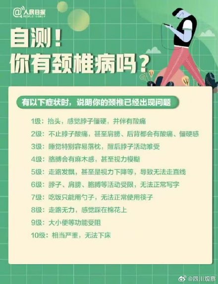 转需！医生教你4个动作拉伸颈椎