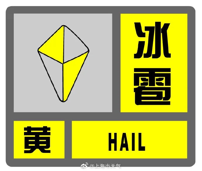 注意防范！上海天气大转折，“一橙三黄一蓝”五预警高挂，网友：推门见冰雹