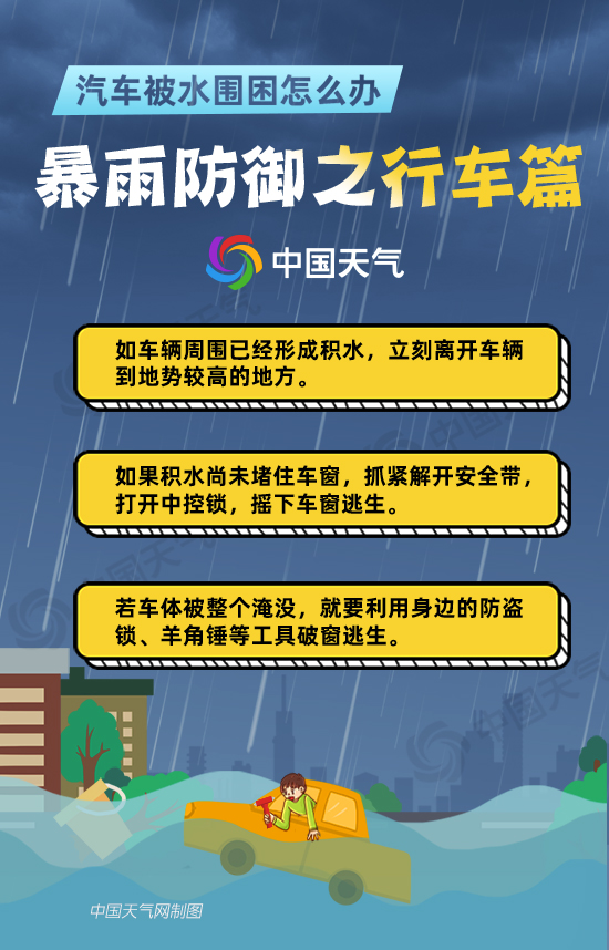 较强降雨过程来袭 北京等地存在积水内涝风险 暴雨天行车如何避险？