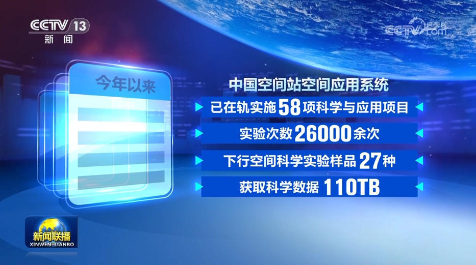 中国空间站科学实验取得新成果