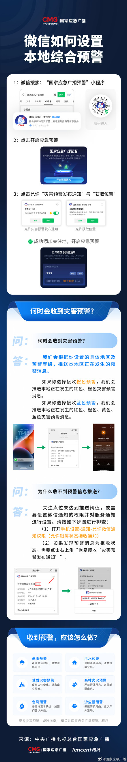 北京暴雨山洪积水内涝三预警齐发