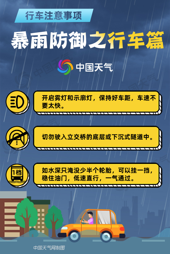 较强降雨过程来袭 北京等地存在积水内涝风险 暴雨天行车如何避险？