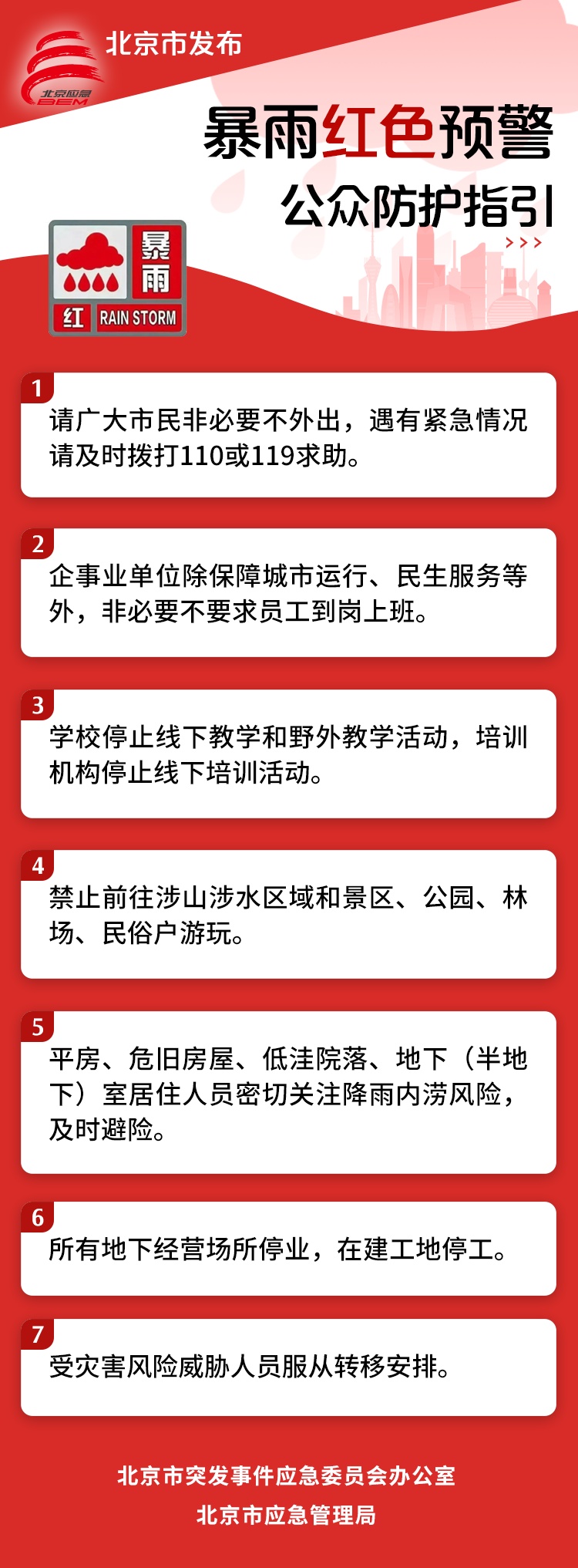 北京2区暴雨红色预警、7区暴雨橙色预警！这些区域别去
