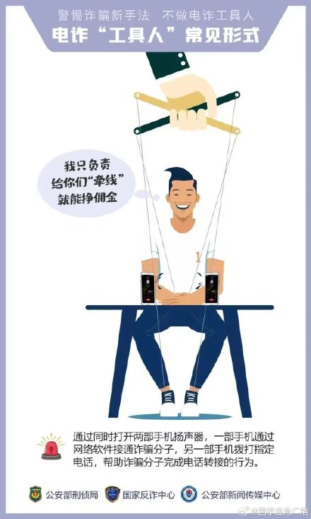 警惕家中小黑盒成诈骗工具！发现立即报警→