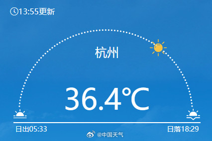 连续24天！杭州打破8月最长连续高温纪录