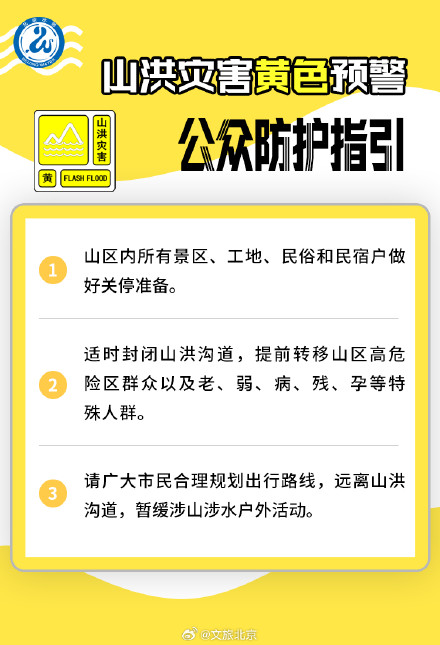 北京2区暴雨红色预警、7区暴雨橙色预警！这些区域别去——