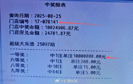 幸运儿在哪？四川一彩票店开出1000万元大奖，中奖者尚未现身