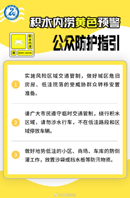 北京2区暴雨红色预警、7区暴雨橙色预警！这些区域别去——