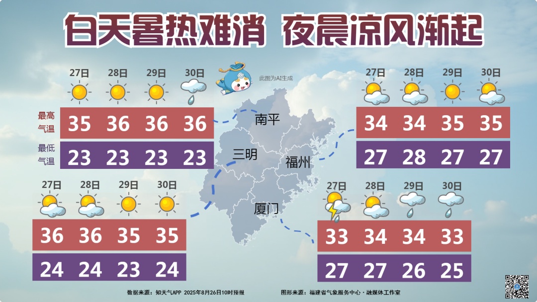 台风“蓝湖”或将生成！大雨、暴雨、冰雹将抵达福建！