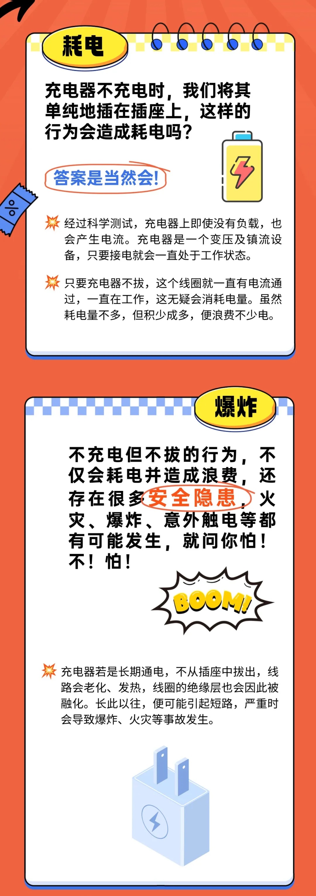 这玩意儿能着火？快看看你家的有没有问题