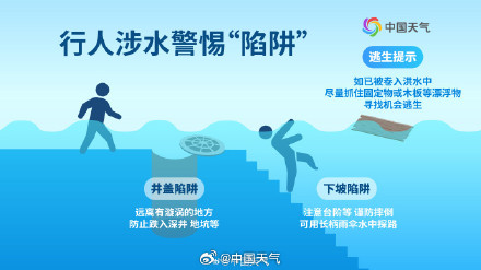 今夜北京强降雨仍将持续