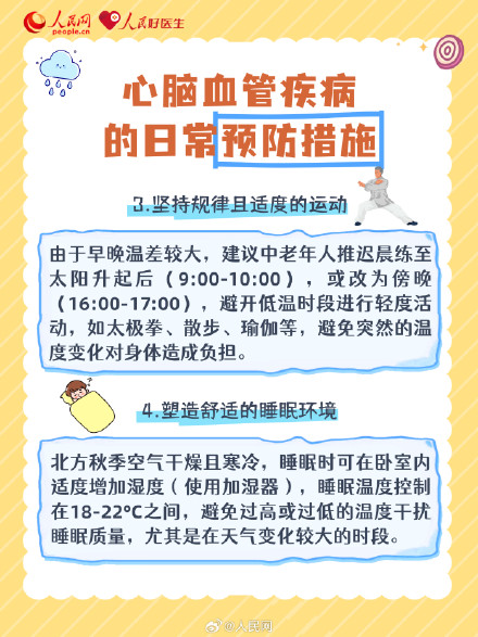 心脑血管疾病高发季！出现这四个症状要及时就医